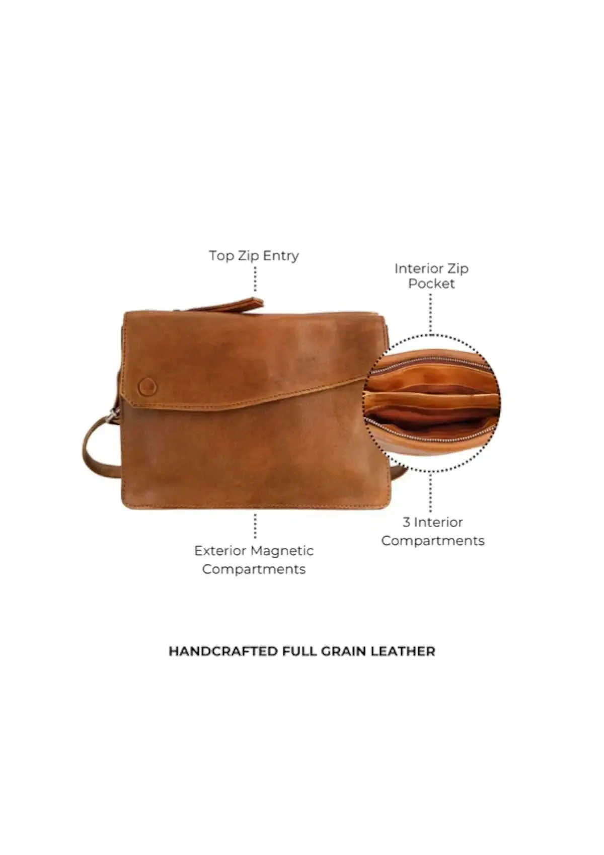 Avalon Handcrafted Leather Crossbody Bag - Cognac