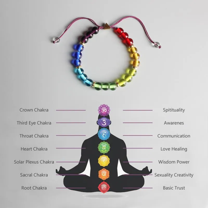 Rainbow Lamp-work 7 Chakra Healing Bracelet