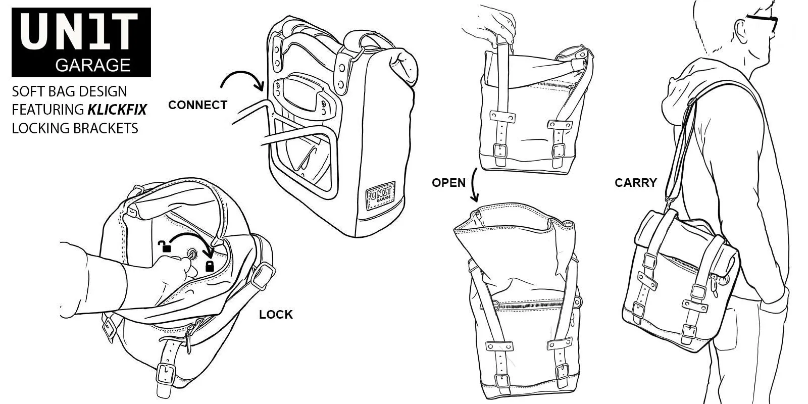 UNIT Garage Klickfix Racks - BMW K Series